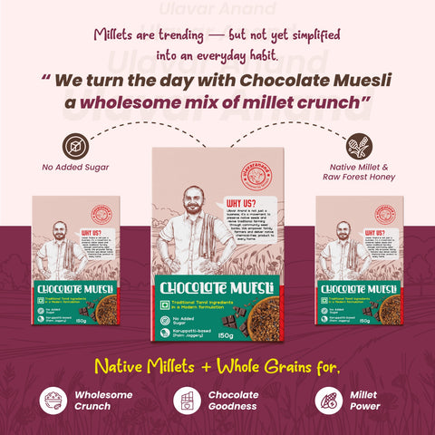 Chocolate Muesli